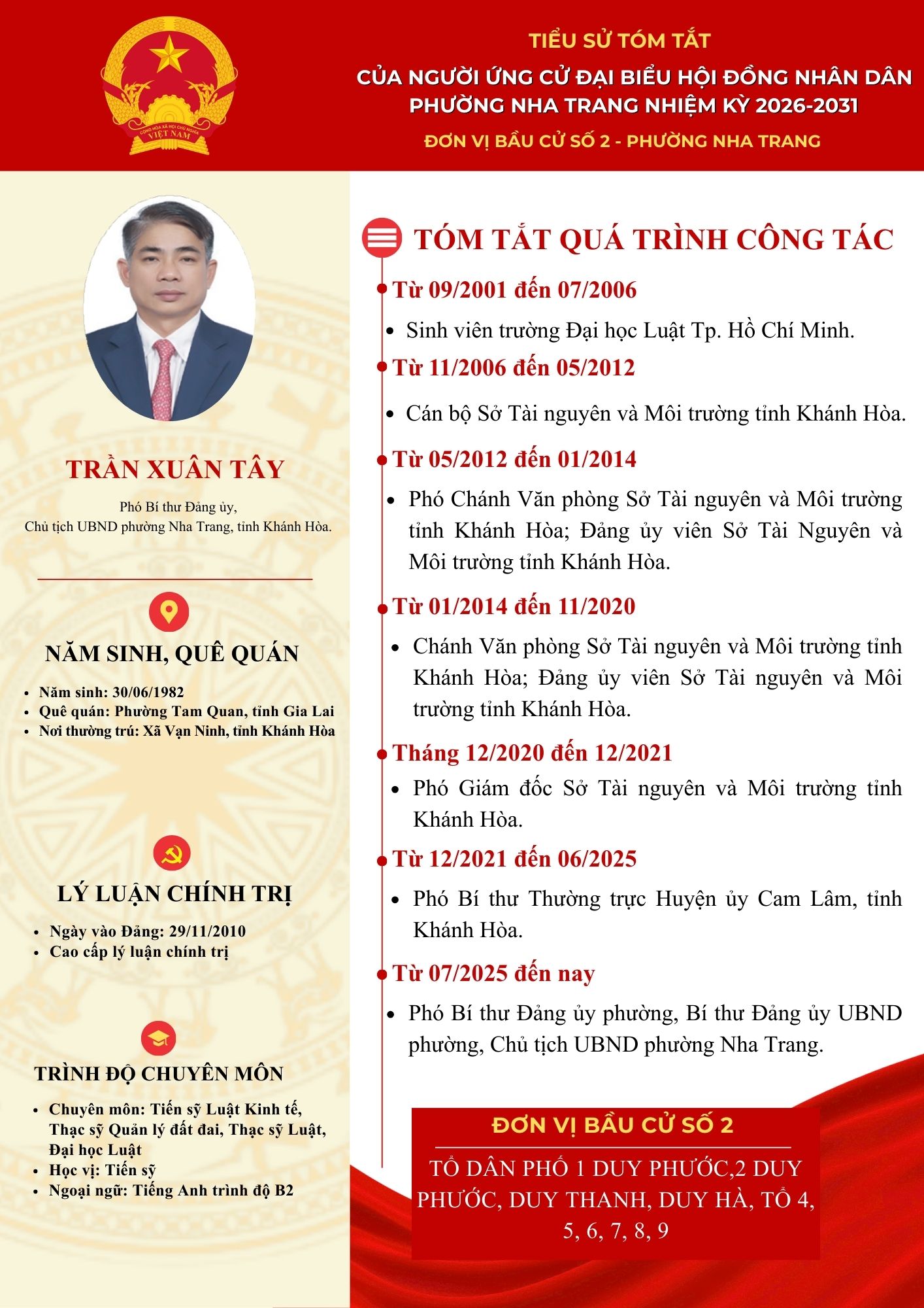 Tiểu sử tóm tắt của đ/c Trần Xuân Tây